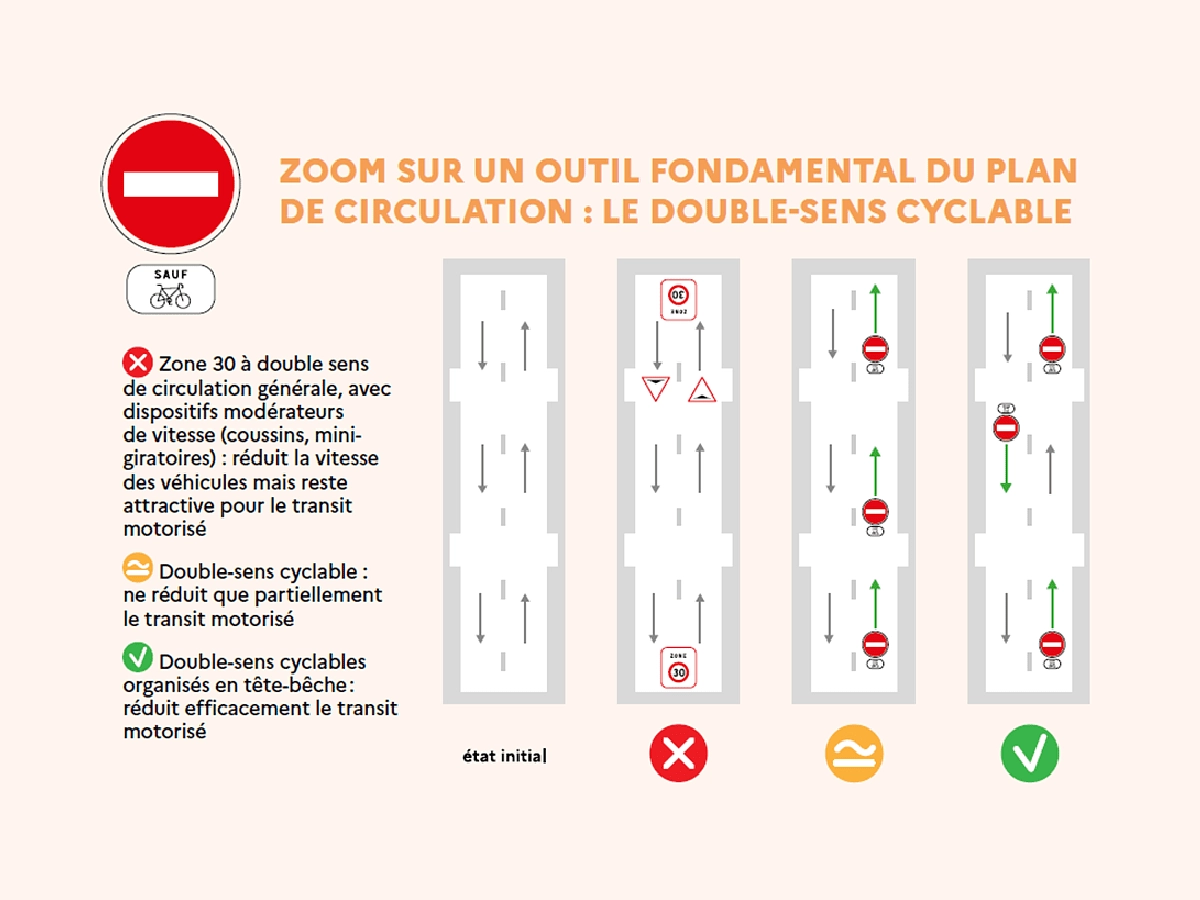 Image média: Rendre la rue de la Colline cyclable et agréable